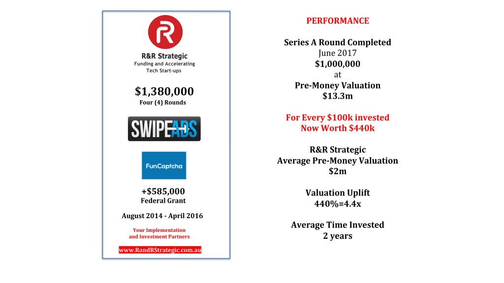 Performance-SwipeAds_000001