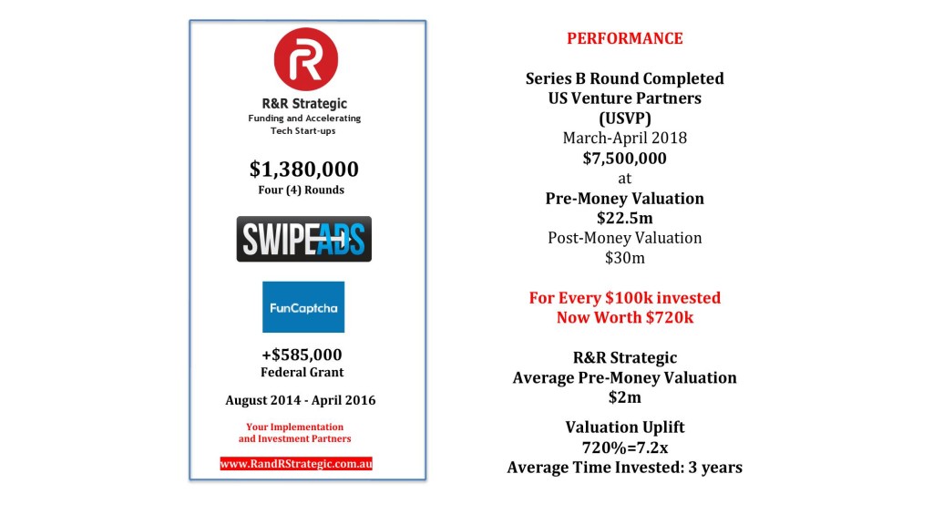 Performance-SwipeAds-SeriesB