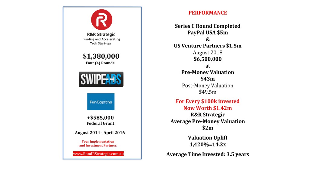 Performance-SwipeAds-SeriesC